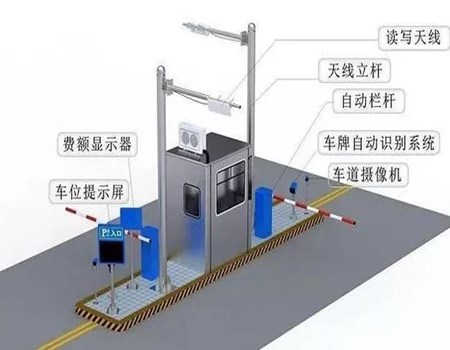 重庆停车管理系统
